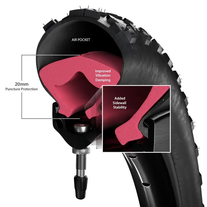 Protectie Antipana TANNUS ARMOUR 700 x 33-47(33/47-622) Gravel TUBELESS Ofertă specială