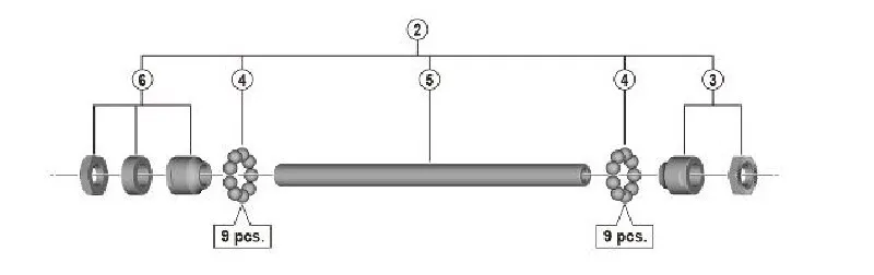 AX COMPLET PT. BUTUC SHIMANO FH-M200-B Reducere specială