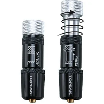 Preț redus Cap Pompa Topeak Smart Head Tsl-01 - Negru