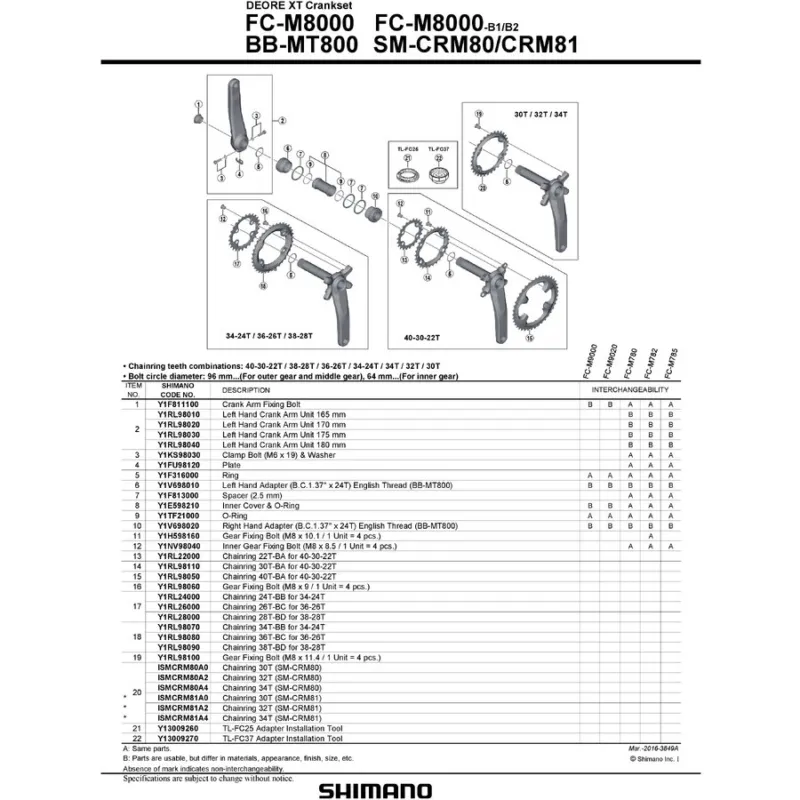Ofertă exclusivă FOAIE SHIMANO FC-M8000 28T-BD PT. 38-28T