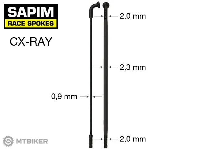 Spițe Sapim CX Ray, negru - 270 mm Ofertă