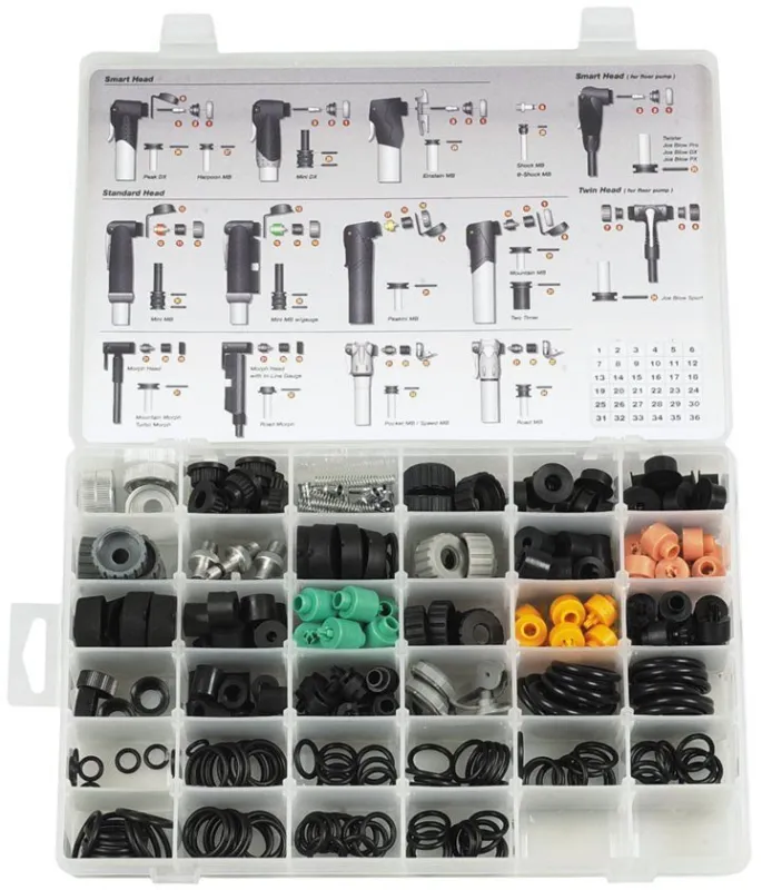 Ofertă exclusivă Cutie service pompe Rebuild Kits II